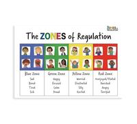 Emotional Management Zones Of Regulation Educational 3 Canvas Poster Bedroom Decor Sports Landscape Office Room Decor Gift Unframe-style 12x18inch(30x45cm)