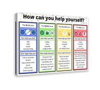 Emotional Management Zones Of Regulation Educational Poster 2 Canvas Poster Bedroom Decor Sports Landscape Office Room Decor Gift Frame-style 12x18inch(30x45cm)