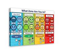 Emotional Management Zones Of Regulation Educational Poster 3 Canvas Poster Bedroom Decor Sports Landscape Office Room Decor Gift Frame-style 12x18inch(30x45cm)