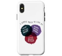 Emotional Maturity Trust Love Sorry Growth Message Case for iPhone X/XS