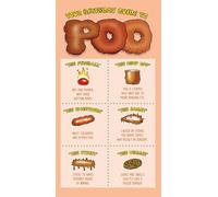 Emotional Rescue Rude Birthday Guide Unisex, Birthday Card for Him/Her Poo Birthday Card, Multi-coloured