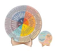 Emotions Color Wheel - Wooden Round Feelings Chart with Stand, Educational Psychology Decor, Interactive Self-Reflection Tool | Health and Wellness Accessory for Desktop, or Learning Environment