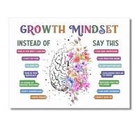 Emotions Poster for Kids Calm Down Corner - Growth Mindset Affirmations Mental Health Wall Art for School Classroom & Therapy Office(Framed,16x24inch(40x60cm))