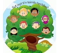 Emotions Tree - How are You Feeling? Welsh Version Vinyl Tuff Tray Insert - 86 x 86 cm - Ideal for Large Tuff Spot Tuff Tray - Tuff Tray NOT Included