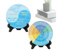Emotions Wheel Emotion Pie Chart Mental Feeling Desk Wall Decor