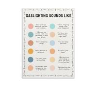 Empowering Gaslighting Awareness Poster Canvas Wall Art for Survivors Therapy Room Wall Decor(Framed,12x18inch(30x45cm))