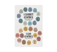 Empowering Mental Health Wall Art Posters Things I Can Control Office Decor Suitable for School Counselors Posters （5）