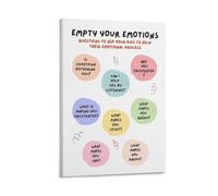 Empty Your Emotions Mental Health Canvas Wall Art Inspirational Poems, Vintage Aesthetic Poster, Printing for Apartment Bedroom Living Room Decor20x30inch(50x75cm)