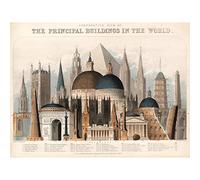 Emslie 1850 World Buildings Comparitive Chart Extra Large Art Print Wall Mural Poster Premium XL