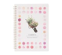 EMUKOEP Watercolor Workbook for Beginners, Easy to Follow Water Coloring Book, Step by Step Paint Book for Beginners, Includes Watercolor Paint Set for Creative Learning (3)