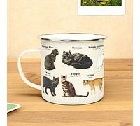 Enamel Mug Cat Kitten Various Breed Coffee Tea Outdoor Hot Drinks Camping Cup