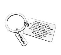 Encourage Keyring Recovery Gift Sympathy Gift Stay Strong Gift Sobriety Gift Post Surgery Gift Addiction Recovery Key Chain Warrior Inspirational Gift Cancer Survivor Gift AA Gift New Beginnings Gift