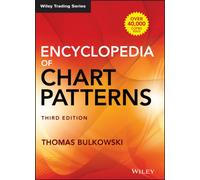 Encyclopedia of Chart Patterns