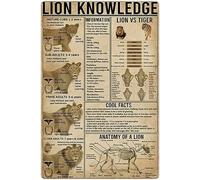 Encyclopedia Retro Plaques Lion Knowledge Metal Tin Signs Lion Infographic Posters Home Room Office Zoo Classroom Wall Decor 8x12 Inch