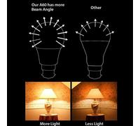 ENER-J LED Bulb- 20W GLS A80 LED Thermoplastic Lamp B22 3000K (pack of 10 units) in White ENER-J White