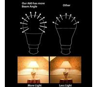 ENER-J Pack of 10 LED Bulb 10W GLS A60 Thermoplastic Lamp E27 base 3000K in White ENER-J White