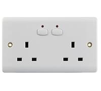 EnerGenie MIHO007 socket-outlet White