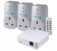 EnerGenie MIHO027 smart plug White