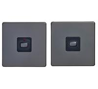 EnerGenie MIHO044 light switch Black