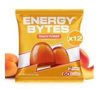Energy Bytes Caffeine Energy Gummies - Fast, Delicious Boost for Focus & Productivity - Superior to Energy Drinks, Gels, Chews - Vegan, Low Sugar, with Vitamins A, D, B3, B6 & B12 - 12-Pack