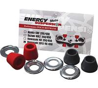 Energy Susp. Handlebar Mount Bushing 70.2001