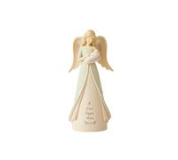 Enesco Foundations New Mom Angel Holding Baby Figurine, 7.5 Inch, Multicolor