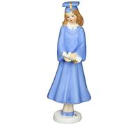 ENESCO Growing Up Girls “Brunette Graduate” Porcelain Figurine, 7.5”