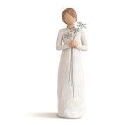 ENESCO WILLOW TREE GRATEFUL (3860854)