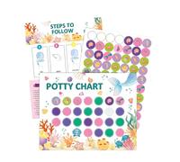 Engaging Toilet Trainer - Creative Potty Chart, Learning Aid with Sticky Rewards, Creator Development Habits with Graphics, Necessities for