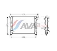 Engine Cooling Radiator Fits Mini Mini Convertible AVA Clever Choice BW2286