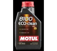 ENGINE OIL I