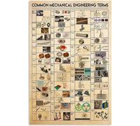 Engineer Knowledge Metal Sign-Mechanical Engineering Terms Wall Art,Vintage Plaque for Office,Club or Home Decor-Educational Iron Sign for Men & Women-8x12 Inch
