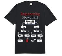 Engineer Problem Solving Blueprint My Engineering flowchart Comfort Colors Adult Heavyweight T-Shirt