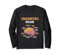 Engineer’s Brain Diagram with Sarcasm Cortex & Coffee Sensor Long Sleeve T-Shirt