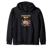Engineer’s Brain Diagram with Sarcasm Cortex & Coffee Sensor Zip Hoodie