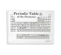 Engineered Labs Heritage Periodic Table Collectors Edition