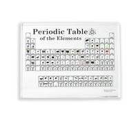 Engineered Labs Heritage Periodic Table of Elements, Made In USA, Acrylic Periodic Table With Real Samples