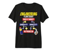 Engineering Flow Chart Chemical Engineer Premium T-Shirt
