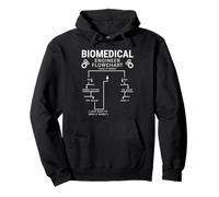 Engineering Flowchart Biomedical Engineer Science Student Pullover Hoodie