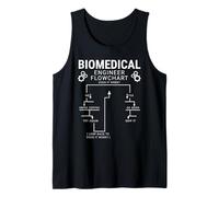 Engineering Flowchart Biomedical Engineer Science Student Tank Top