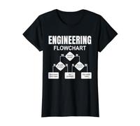 Engineering Flowchart - Funny Problem Solving Humor Value Graphic T-Shirt, Women, Black, S