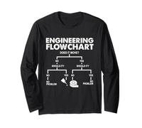 Engineering Flowchart - Mechanical Engineer Science Long Sleeve T-Shirt