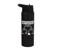 Engineering Flowchart - Mechanical Engineer Science Stainless Steel Insulated Water Bottle