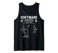 Engineering Flowchart Software Engineer Science Student Tank Top