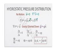 Engineering Physics Hydrostatic Pressure Poster Informative Educational Metal Sign for College School Classroom Teachers Students Wall Decor 8 X 12 in
