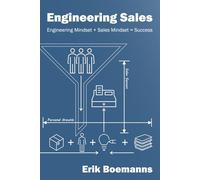 Engineering Sales: Engineering Mindset + Sales Mindset = Success