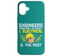 Engineers From Best To Worst Saying Electrical Engineering Case for iPhone 16 Plus