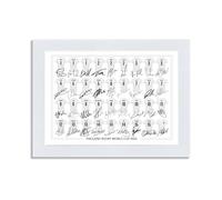 England Rugby World Cup Squad 2023 Team Signed Poster Photo Print Autograph Framed Memorabilia Owen Farrell (A4 Mounted Only)