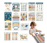 English Classroom Posters Visual Learning Tools Alphabet Colors Numbers Weather Days of the Week | Perfect for Kids in Kindergarten, Teacher, Home School, Dice