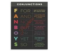English Grammar FANBOYS Poster Canvas Conjunctions Chart Education Reference Wall-Art for Middle School Classroom Living Room Decor(Unframed,16x24inch(40x60cm))